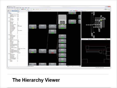 Android Tool #7: The Hierarchy Viewer