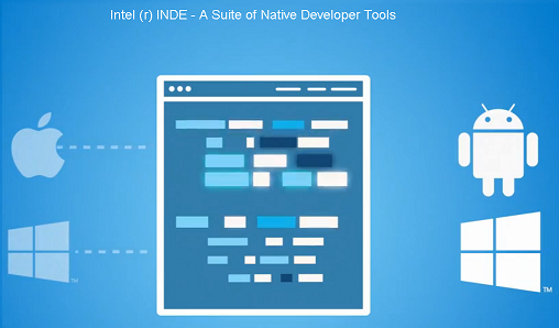 2. INDE (Integrated Native Development Kit) – Including C++ Compiler and more