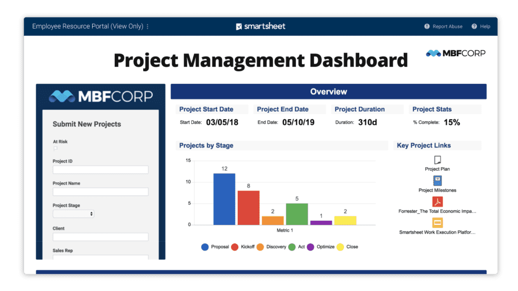Smartsheet Project Management for Developers