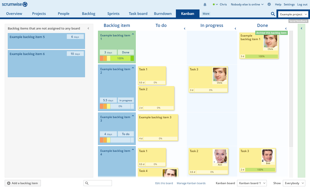 Scrumwise Project Management Tool